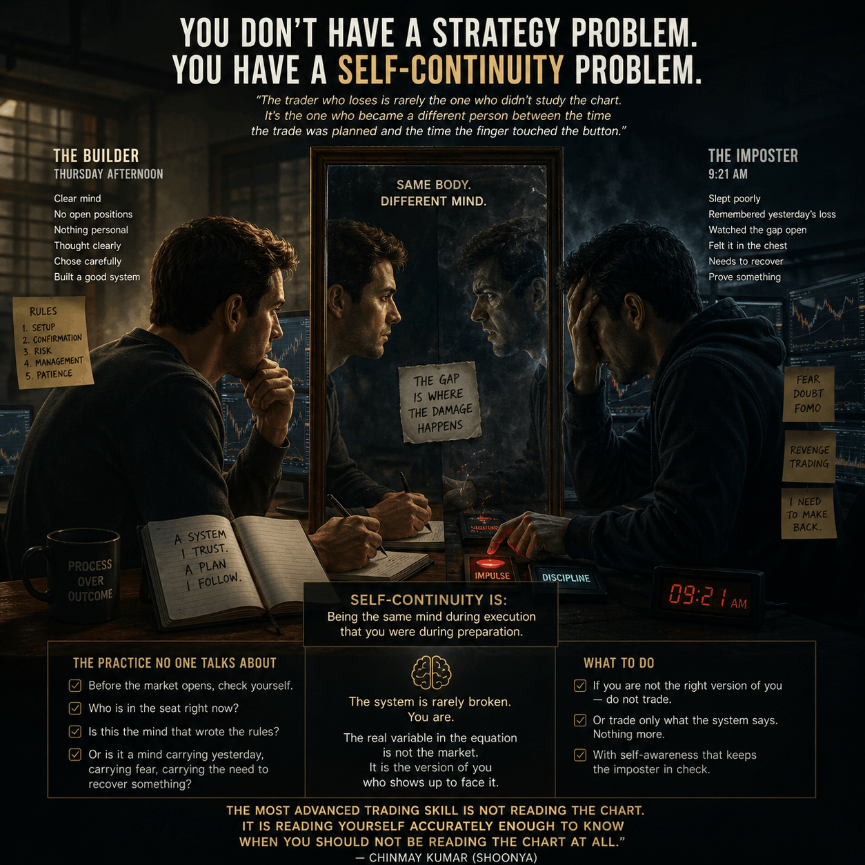 You don't have a strategy problem. You have a self-continuity problem.